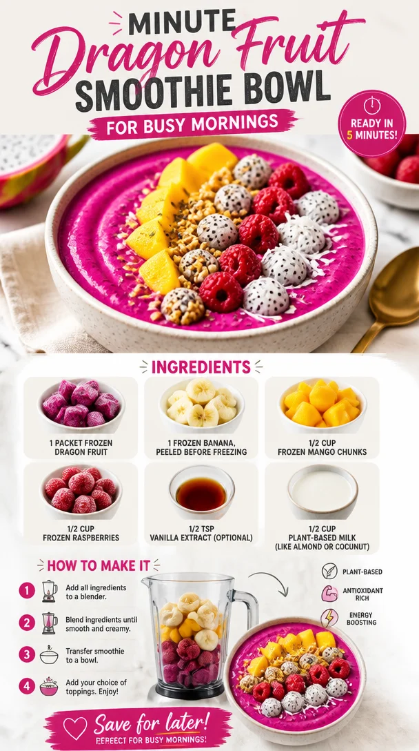 Delicious dragon fruit smoothie bowl ready for a quick breakfast.