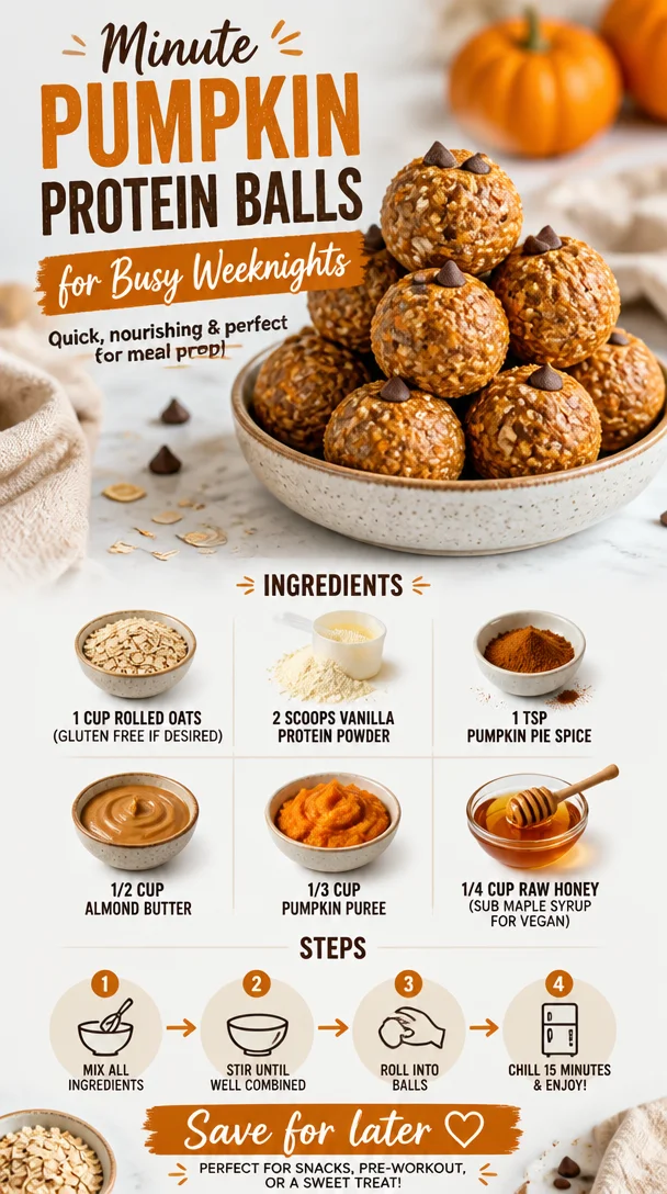 Delicious pumpkin protein balls for easy weeknight snacks